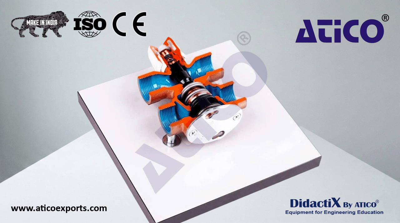 3 Way, 4 Connection Zone Valve
