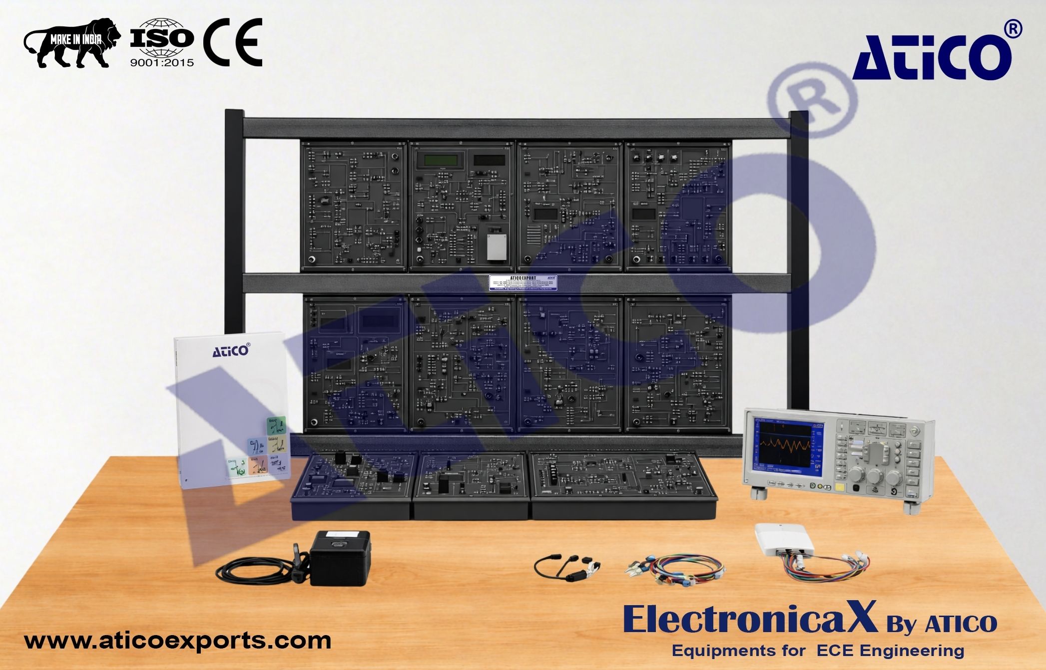 Advanced Digital Communication System