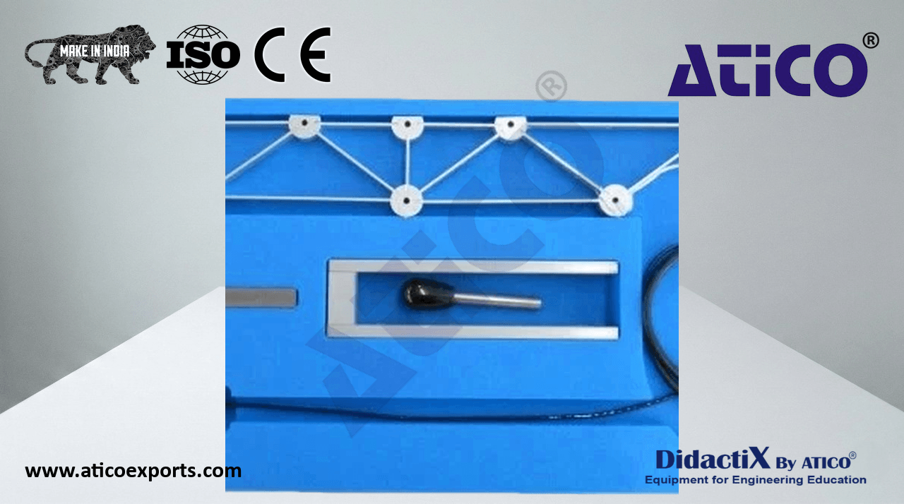 Bar Structure Study Apparatus