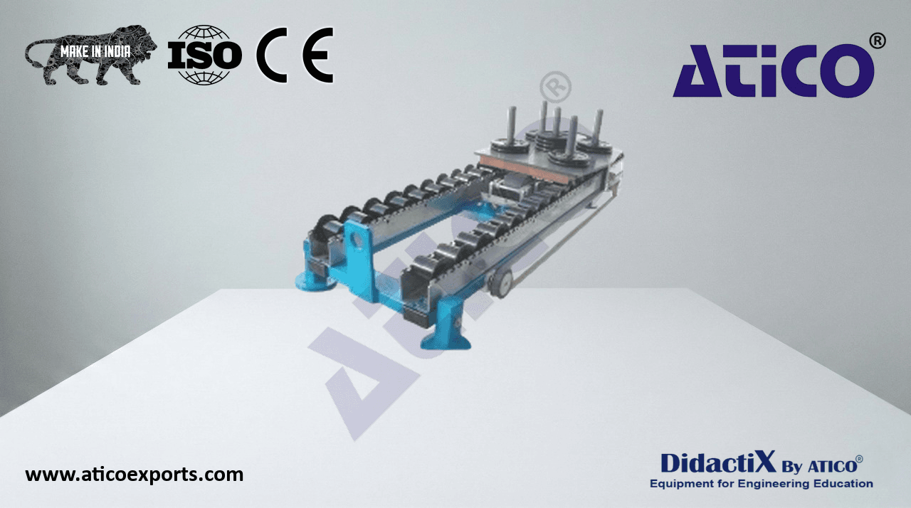 Braking Roller
