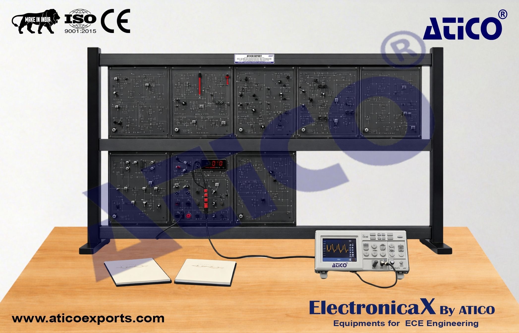 Basic Communication System