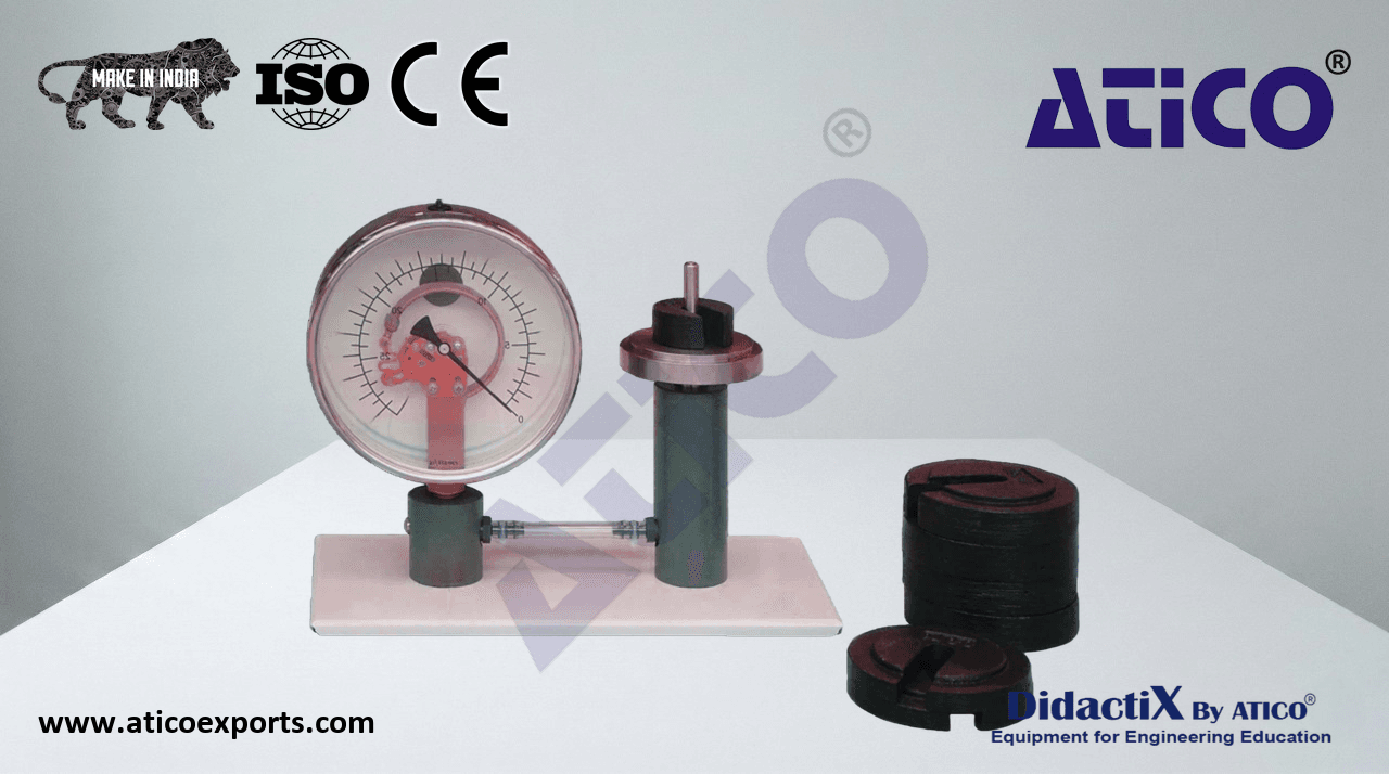 CALIBRATION OF A BOURDON PRESSURE GAUGE
