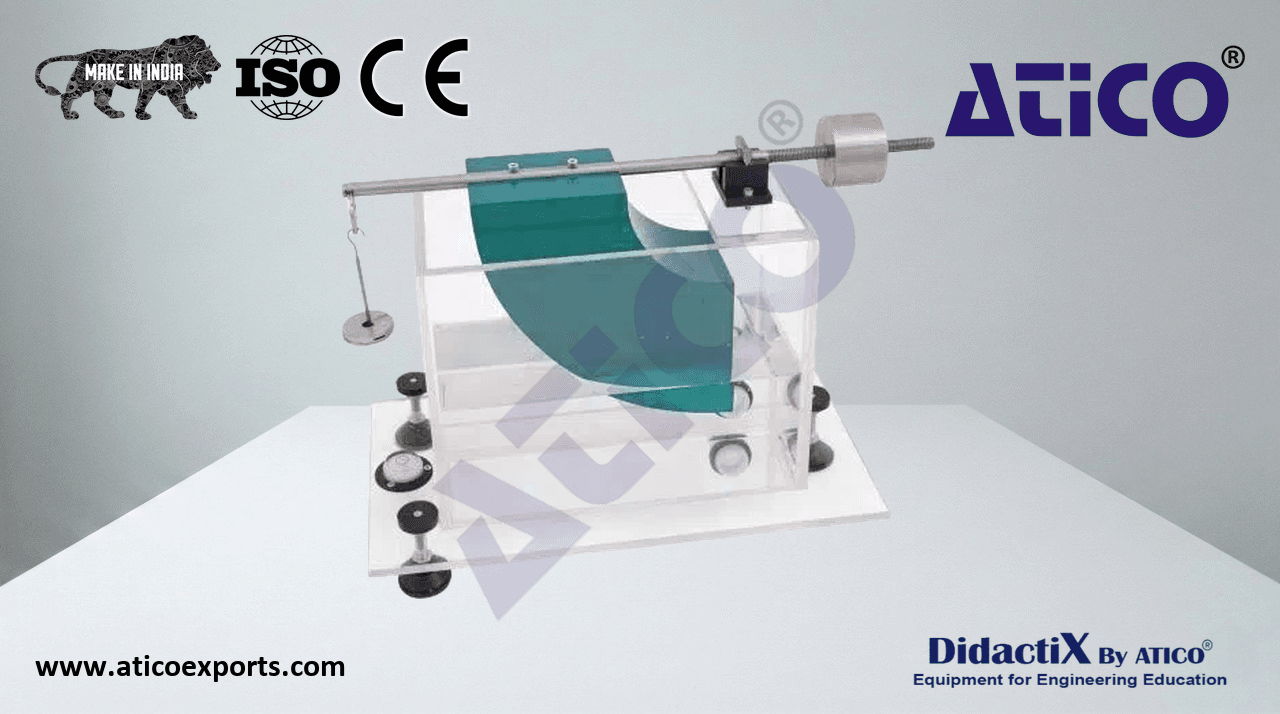 CENTER OF PRESSURE MODULE