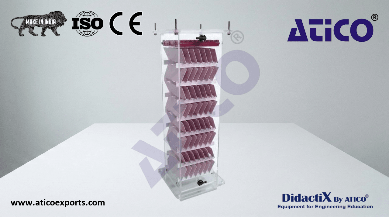 COLUMN A - 7 PLATES