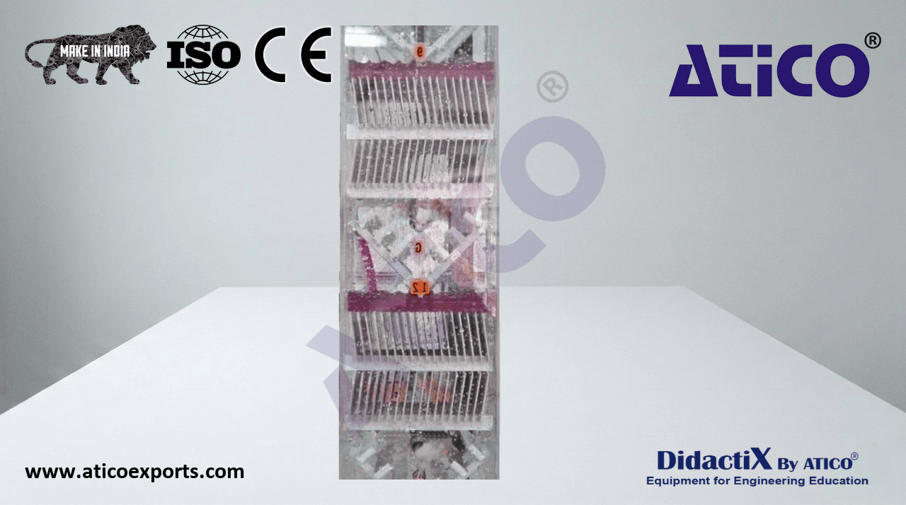 COLUMN E - PACKING CHARACTERISTICS COLUMN