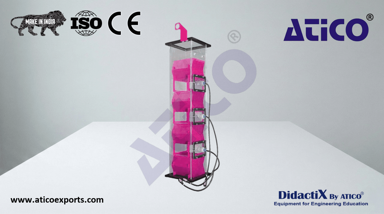 COOLING COLUMN PACKAGING CHARACTERISTICS COLUMN