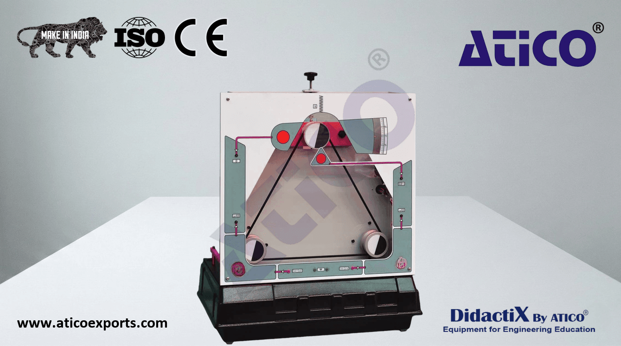 COUPLED DRIVES APPARATUS