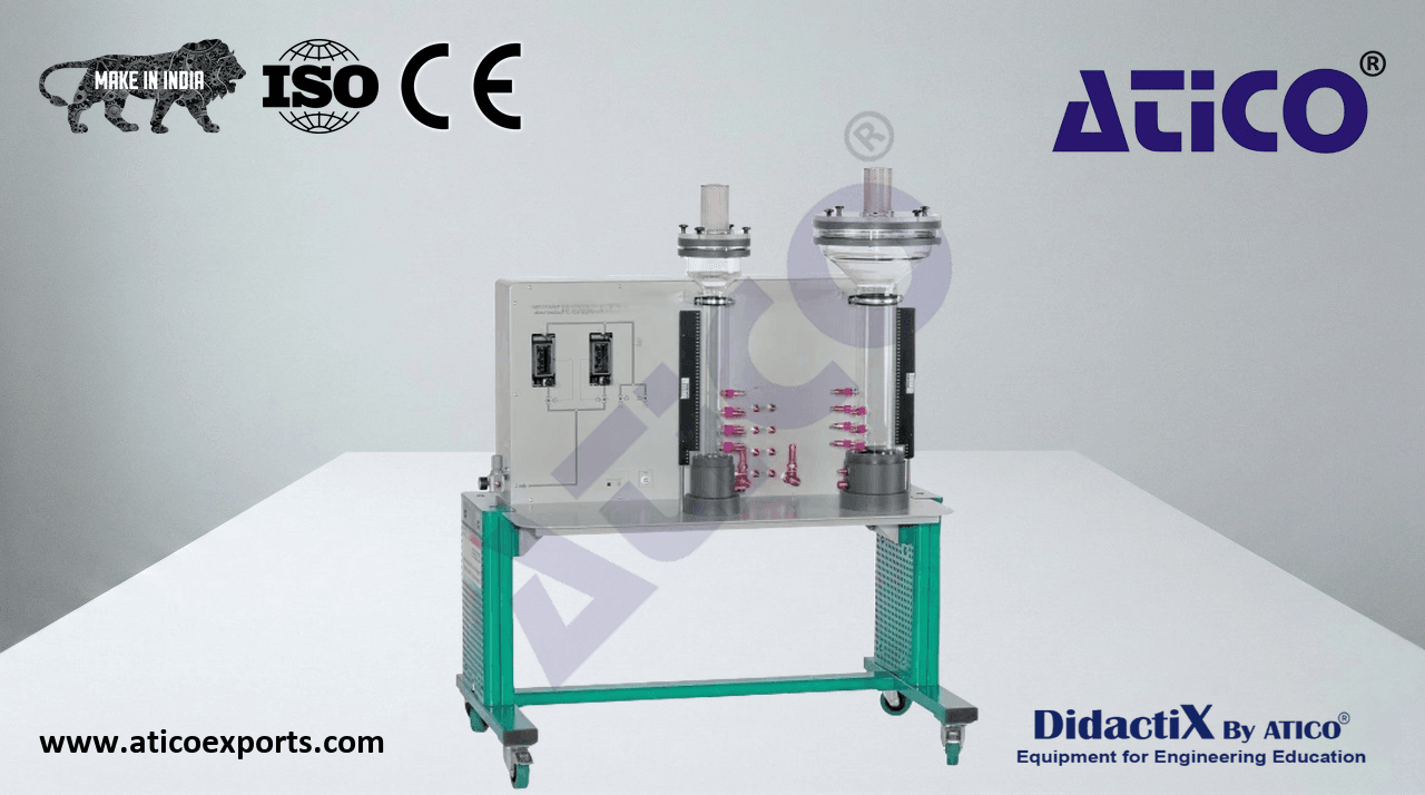 Comparison of fluidised beds Deluxe
