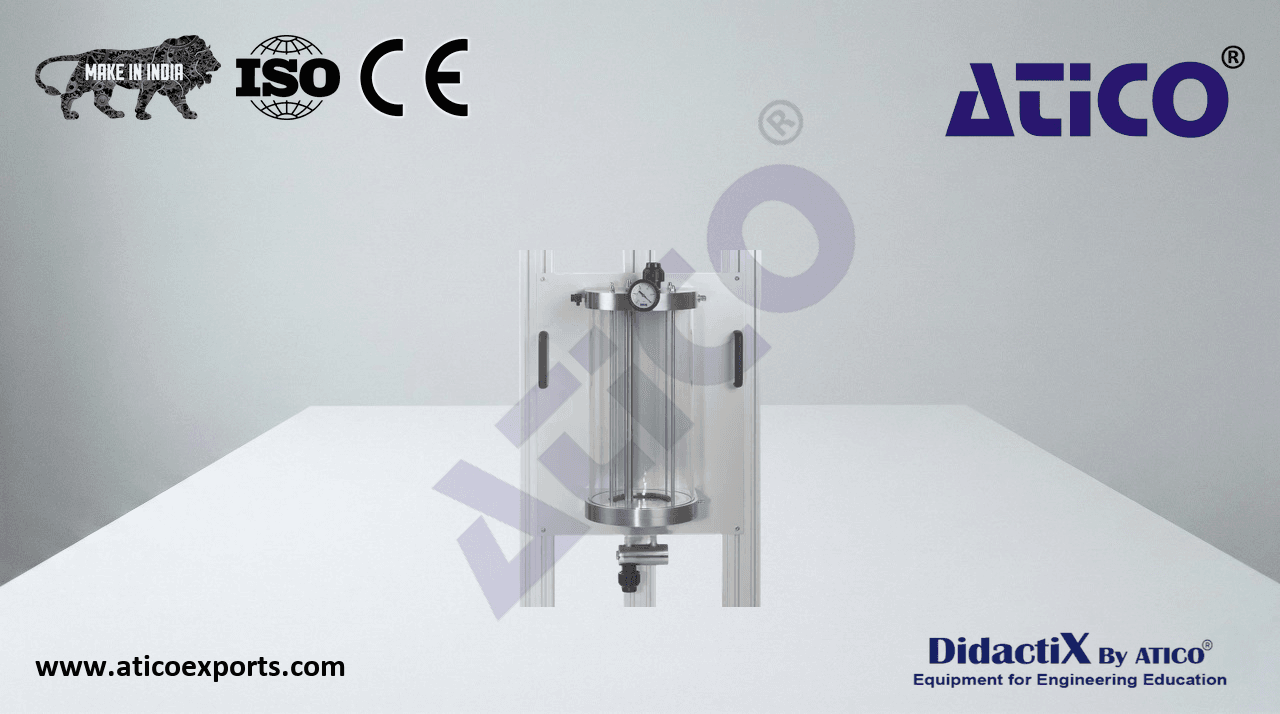 Controlled system module: level
