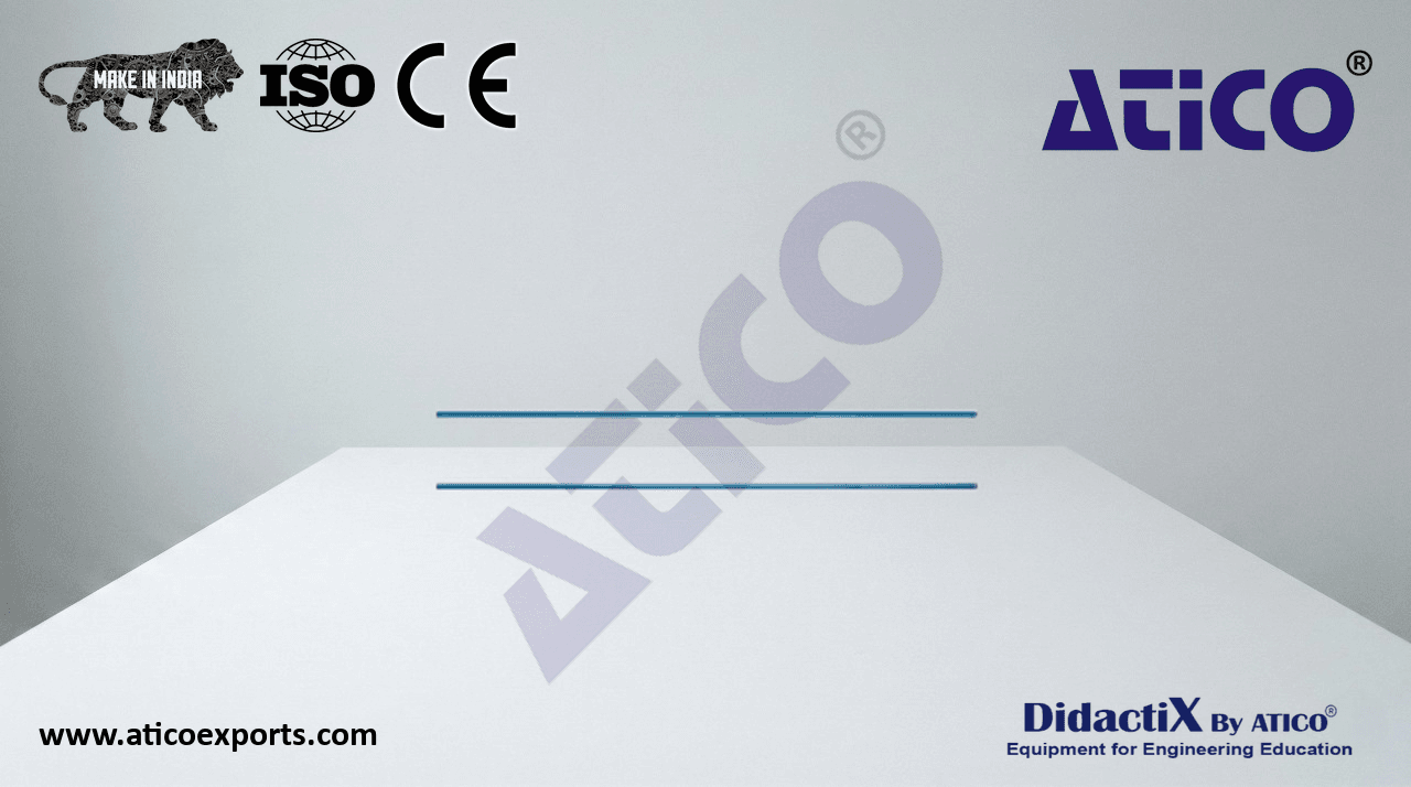 Data Acquisition and Processing System