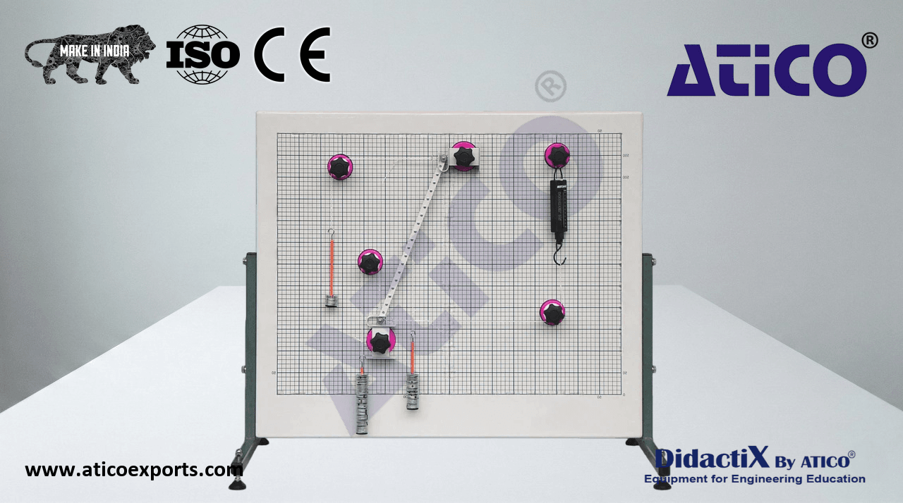 EQUILIBRIUM OF A RIGID BODY