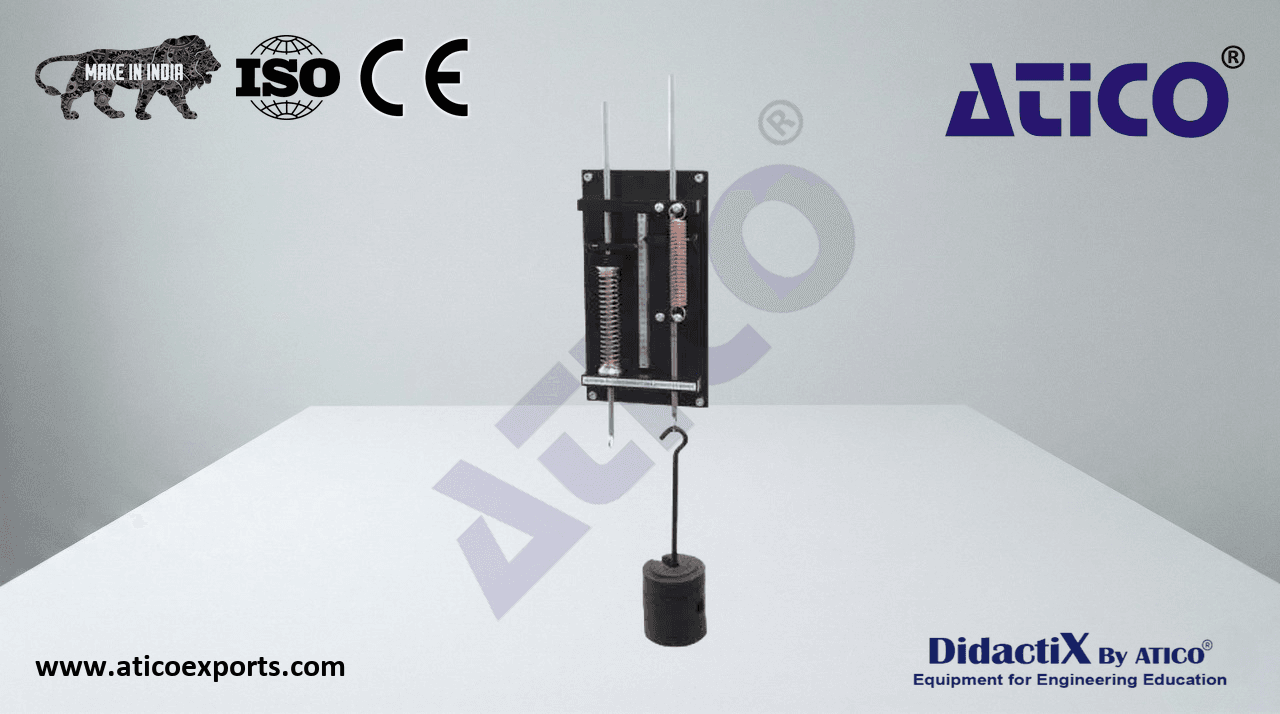 EXTENSION AND COMPRESSION OF SPRINGS