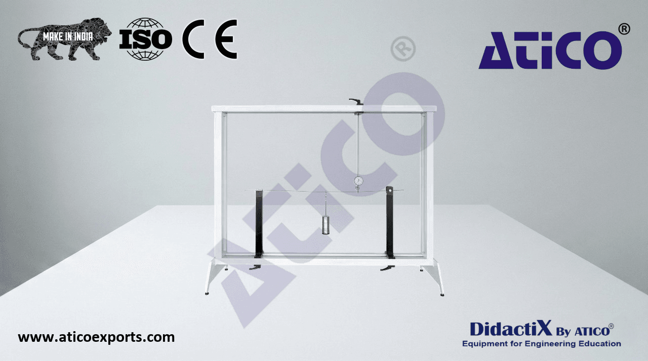 Elastic line of a beam