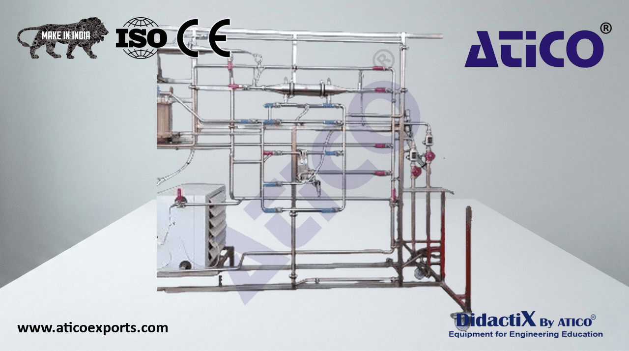 Five Heat Exchanger Study Bench