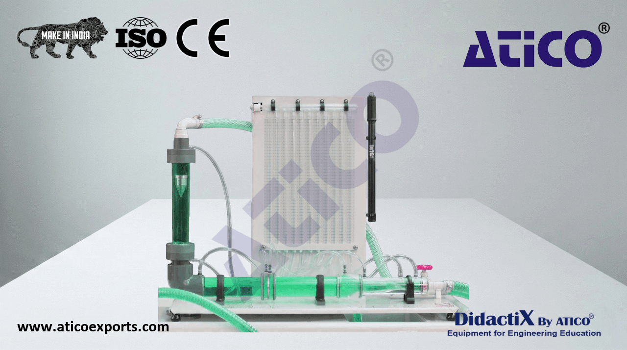 FLOW MEASUREMENT METHODS