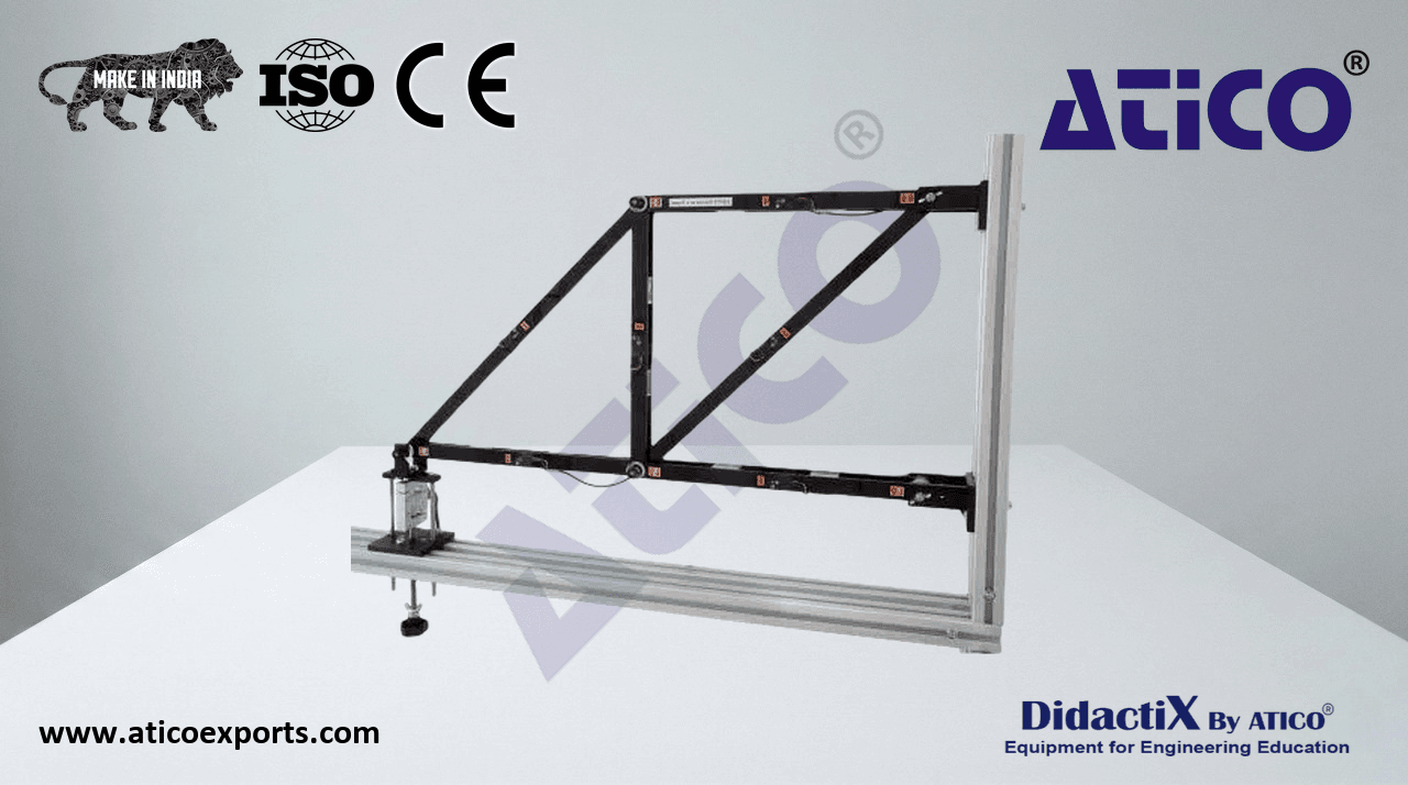 FORCES IN A TRUSS (RESOLUTION) Deluxe