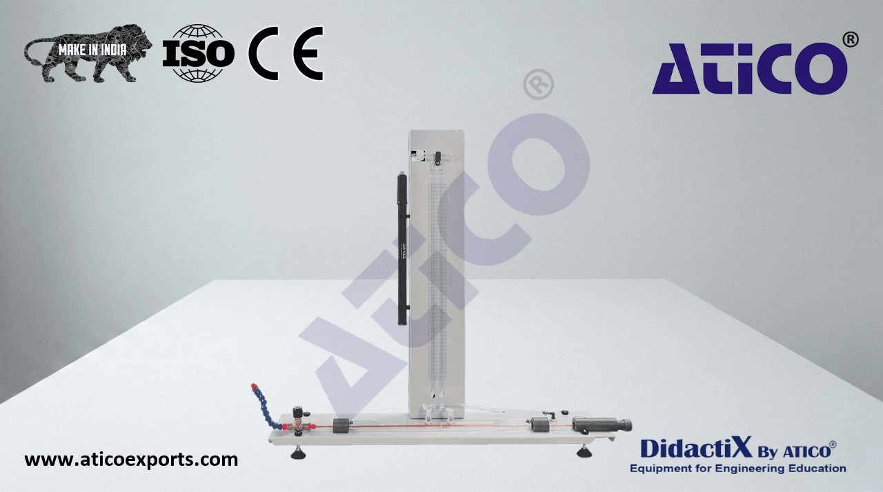 FRICTION LOSS IN A PIPE