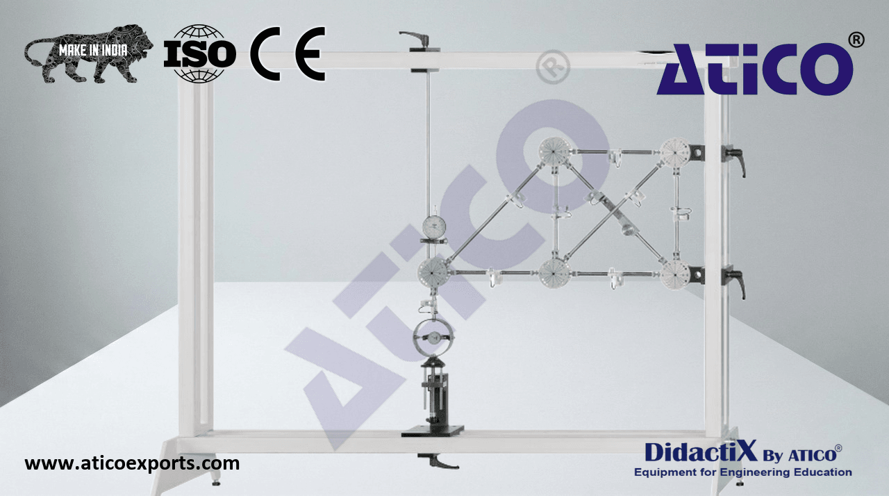 Forces in an indeterminate truss