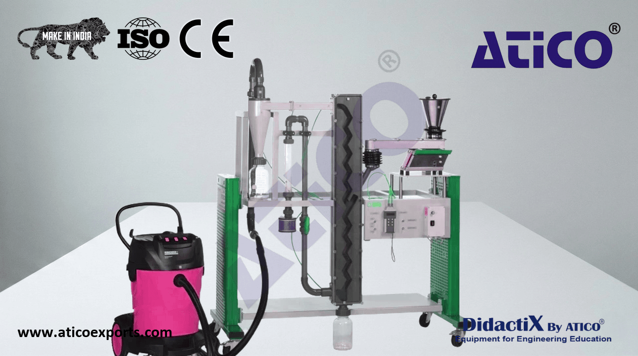 Gas flow classification Deluxe