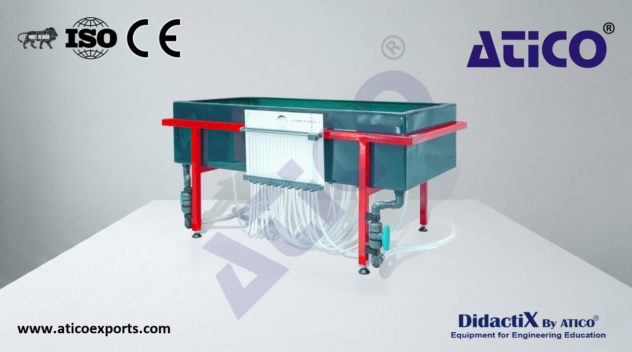 Ground Water Flow Unit