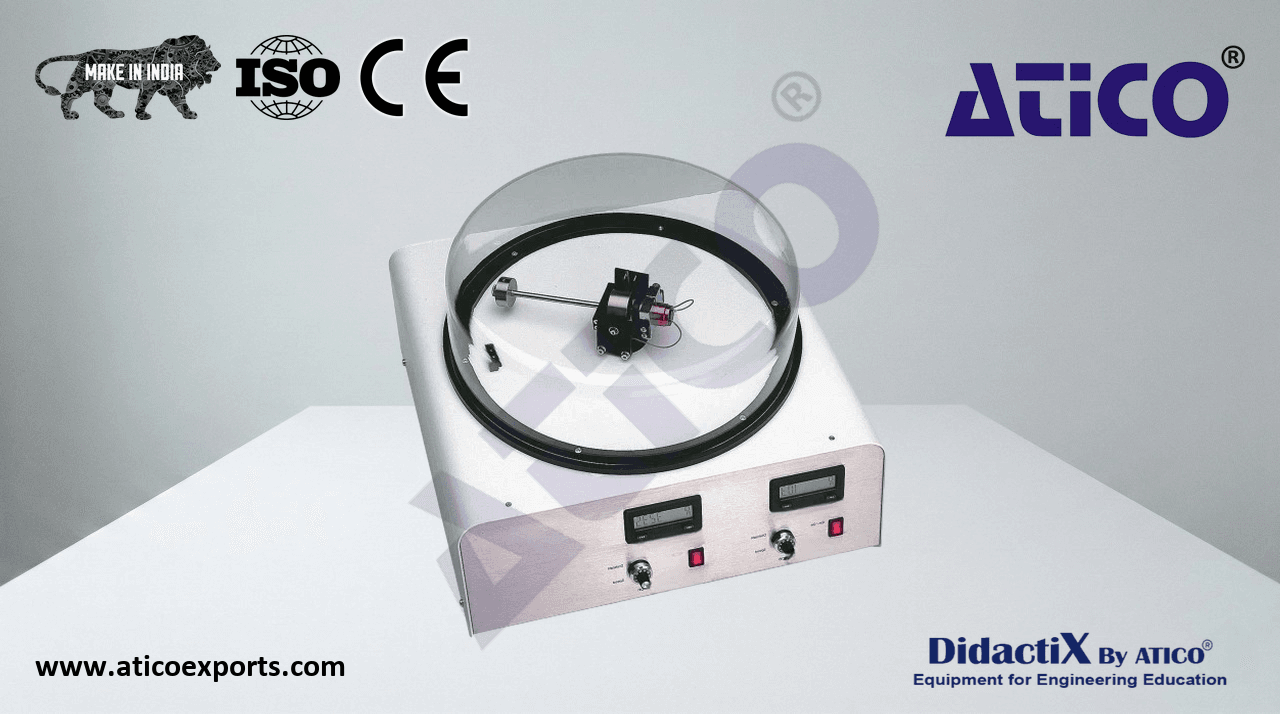 Gyroscope