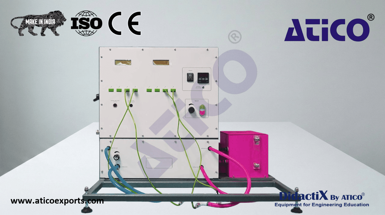 HEAT EXCHANGER SERVICE MODULE Deluxe