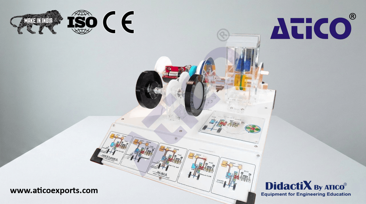 Hybrid System Model - Manual Operation