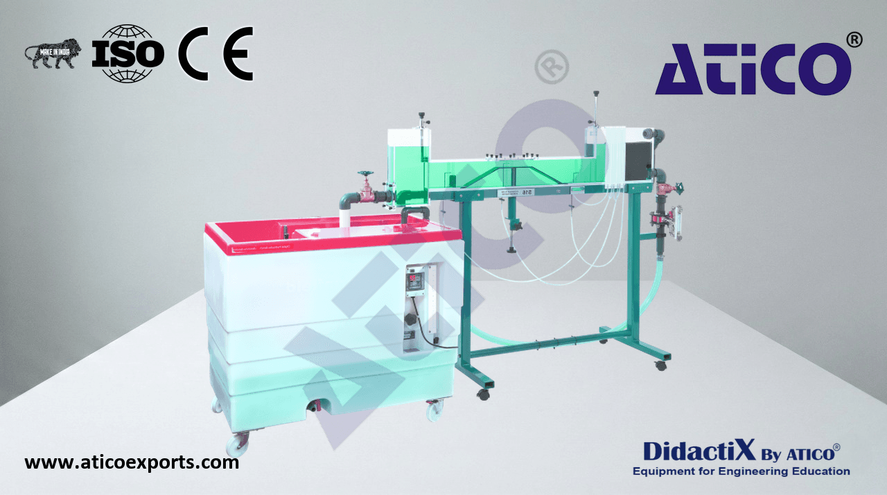 Hydraulic Flow Demonstrator