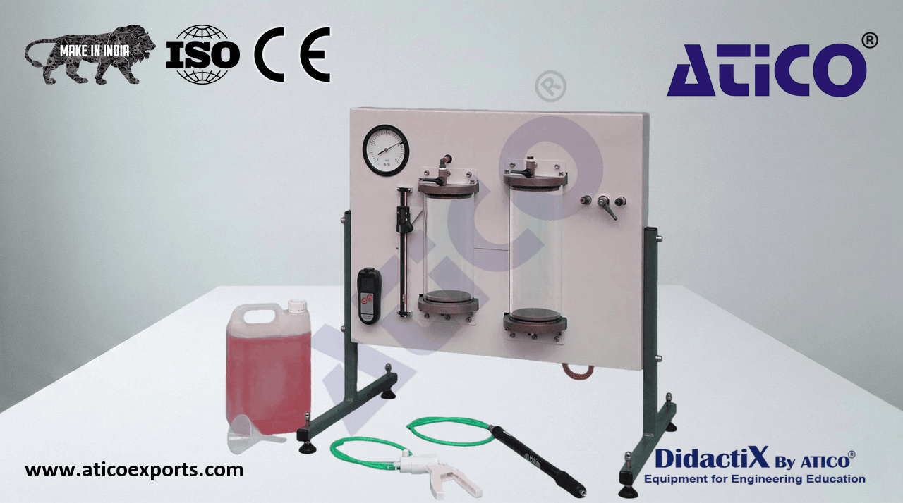IDEAL GASES - BOYLE'S LAW