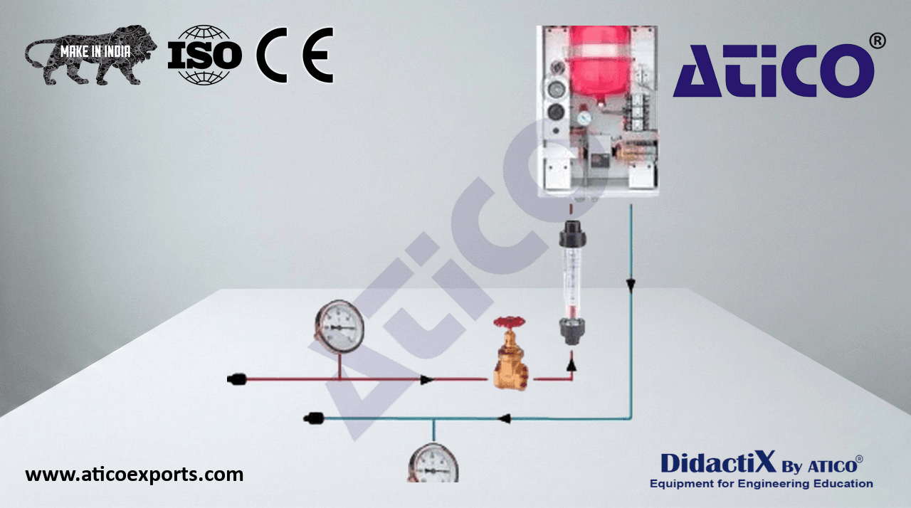 Instrumented Electric Boiler