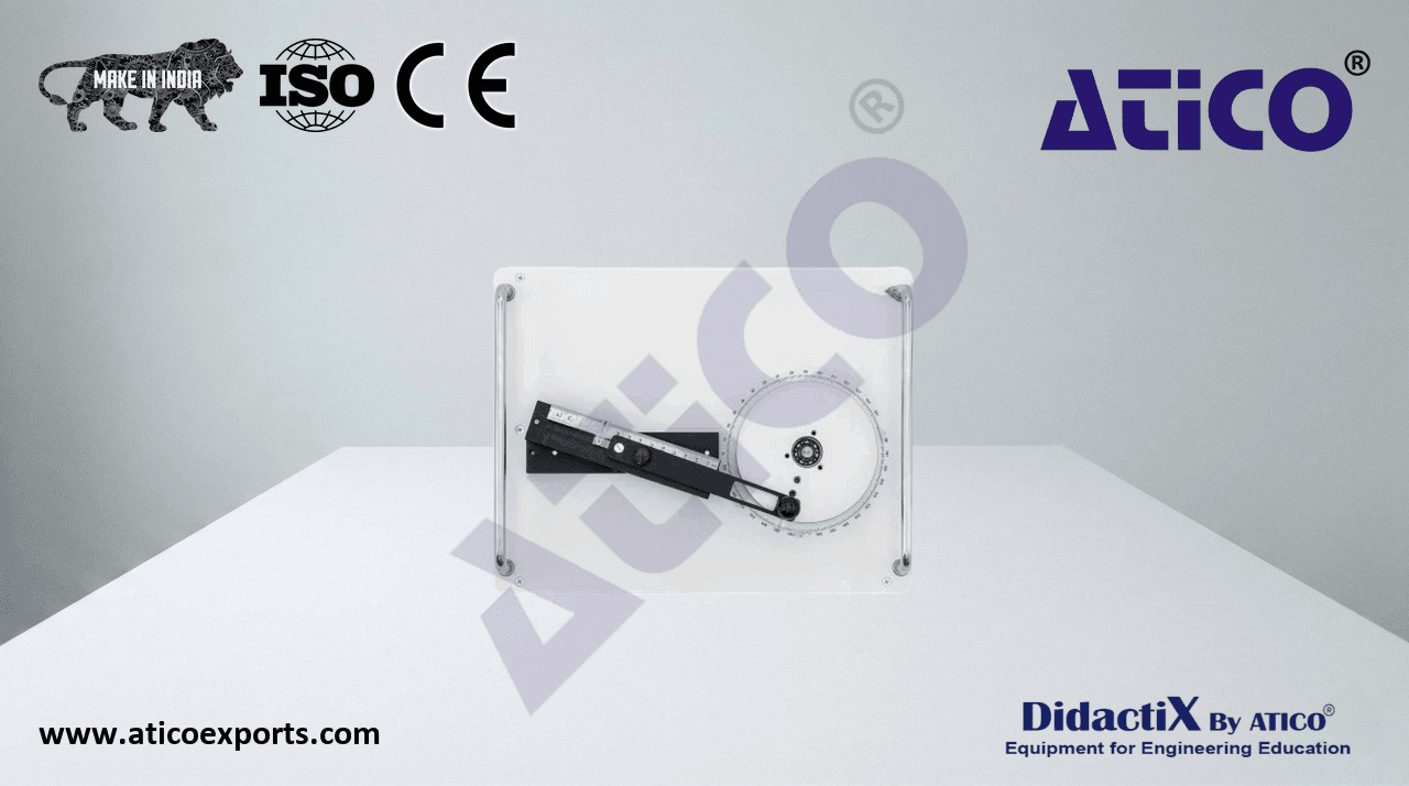 Kinematic model: crank mechanism