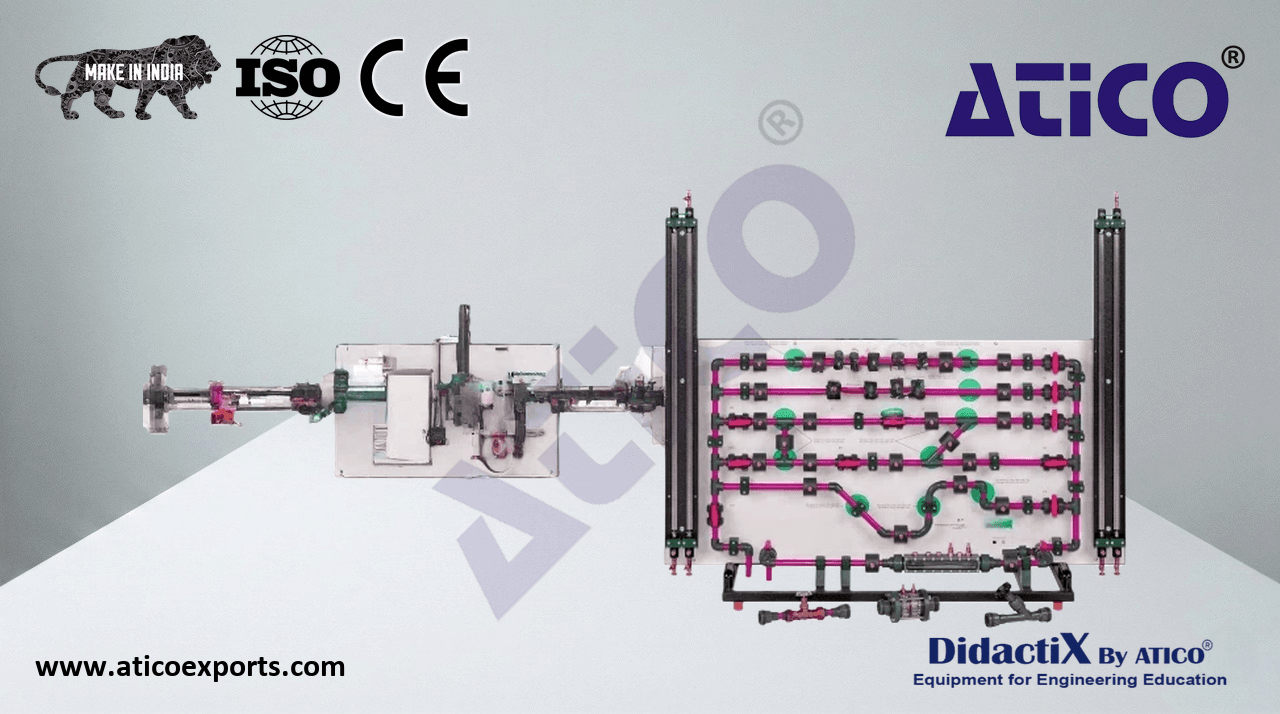 Losses in a pipe system