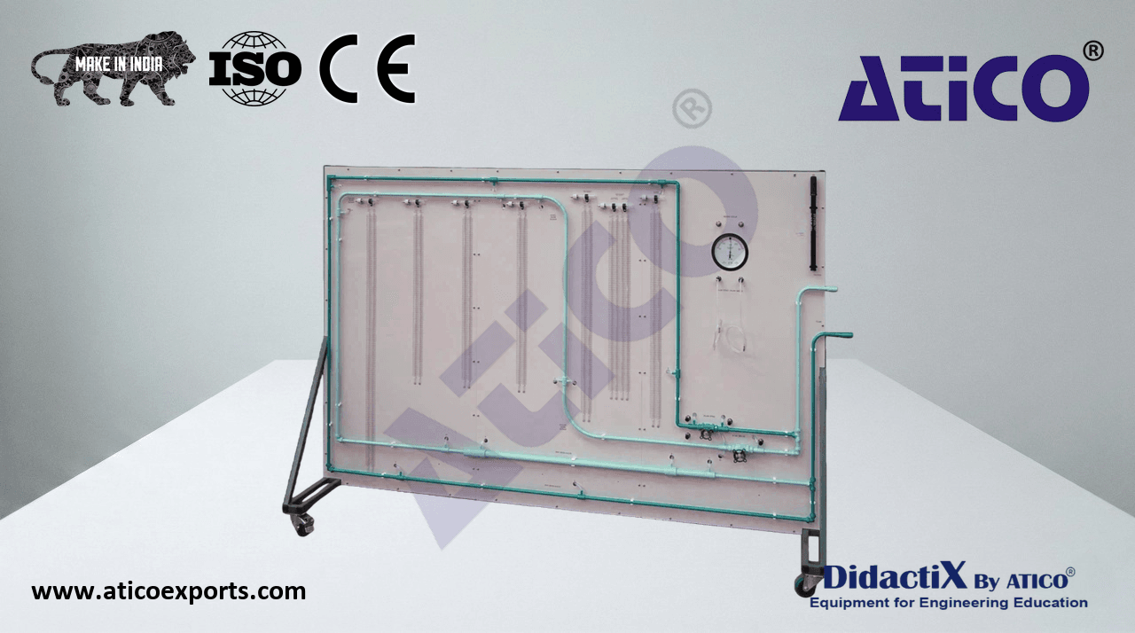 LOSSES IN PIPING SYSTEMS