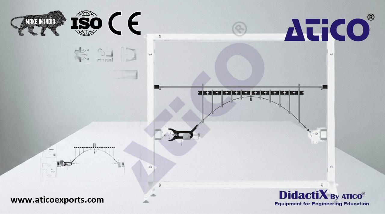MEC - Parabolic arch bridge
