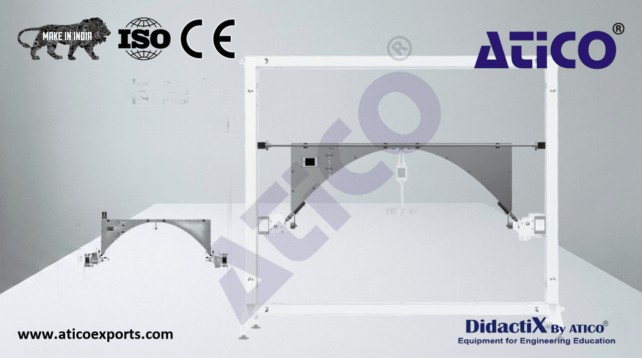 MEC - Three-hinged arch