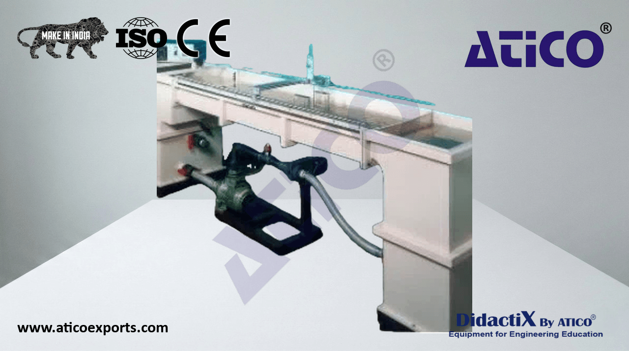 Mobile-Bed Channels