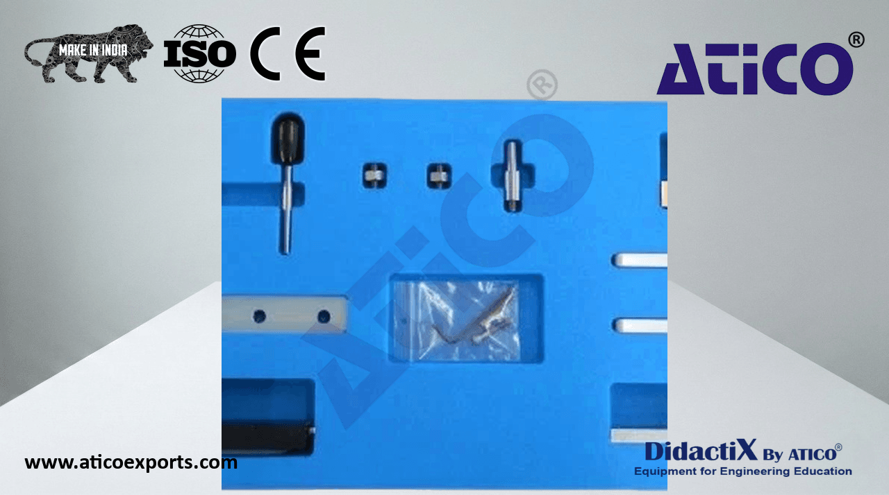 Multi-Loading Kit