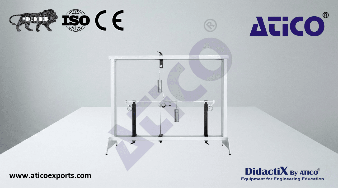 Methods to determine the elastic line