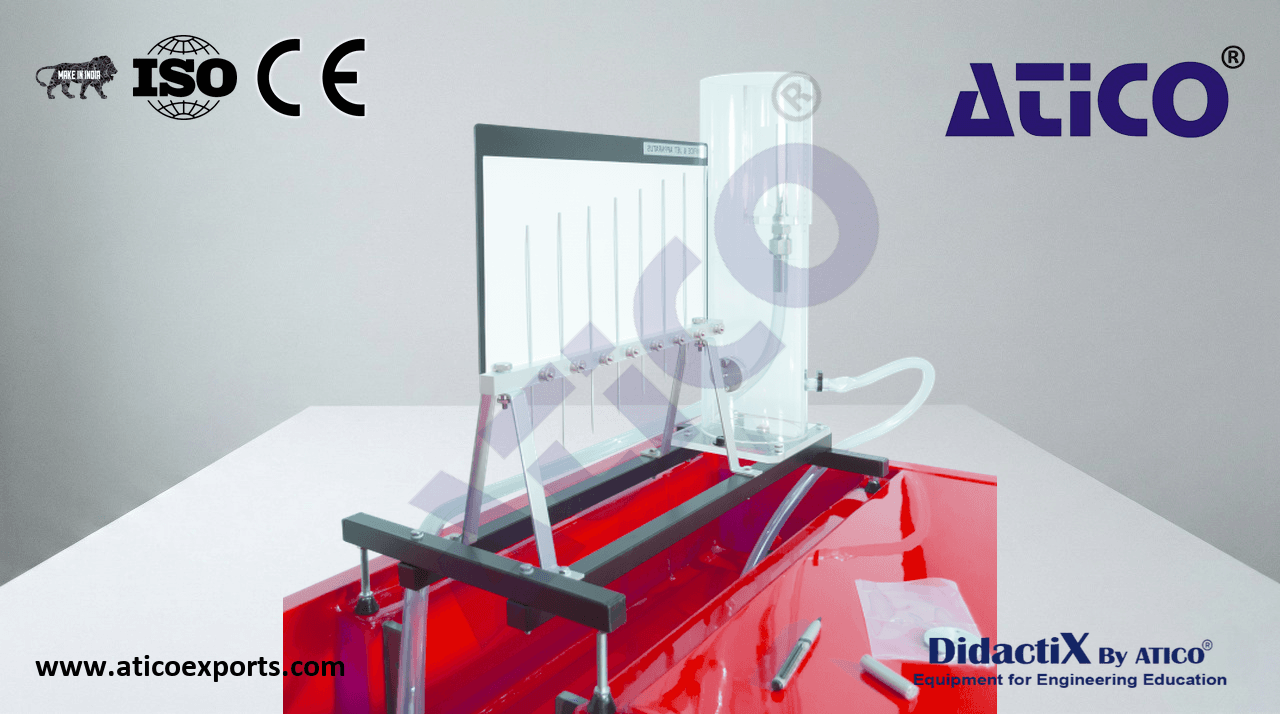Orifice and Free Jet Flow