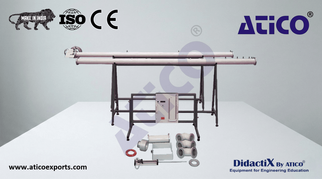 PIPE FLOW AND NOZZLE KIT