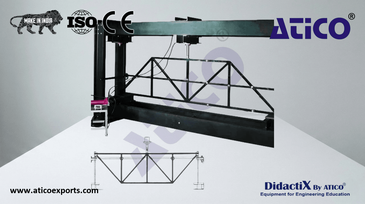 PLANE FRAMES FITTED WITH STRAIN GAUGES