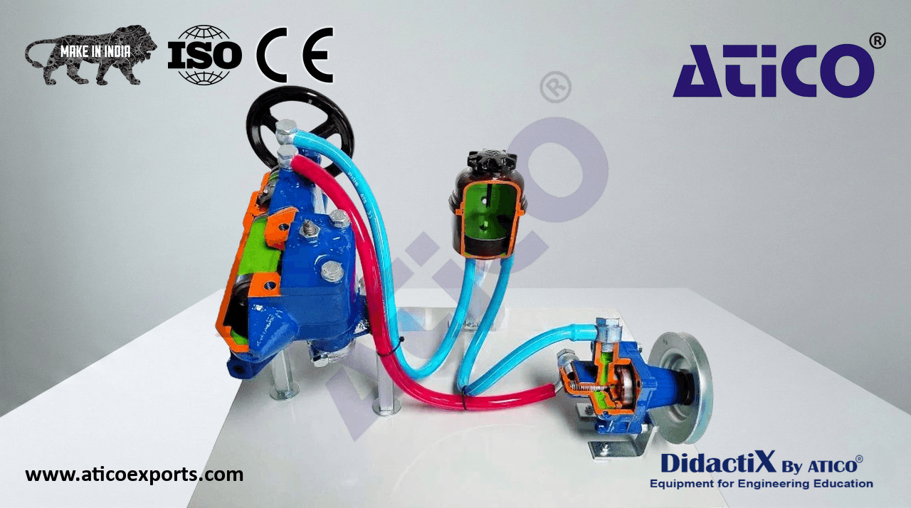 Power Steering with Recirculating Ball System