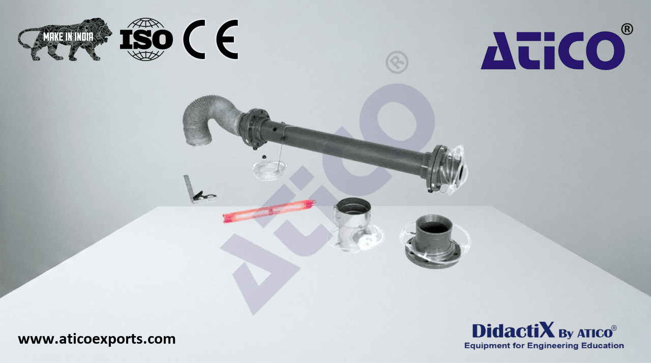 PRINCIPLES OF AIRFLOW ??? FAN TEST AND FLOW MEASUREMENT