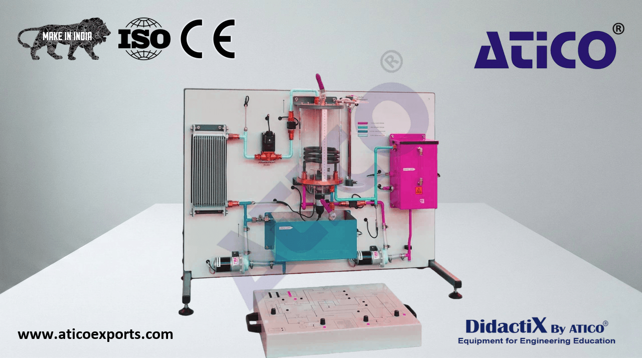 PROCESS TRAINER