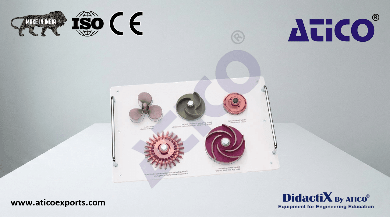 Pump impeller display panel