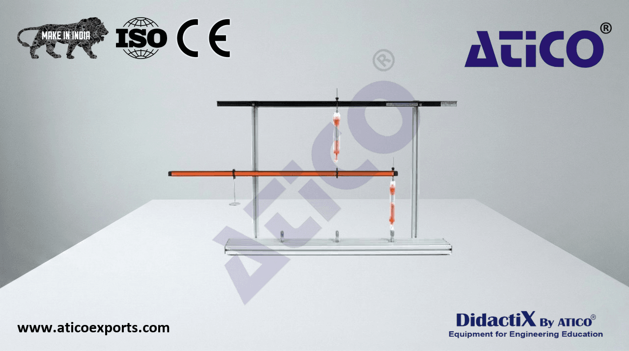 REACTION of BEAMS APPARATUS