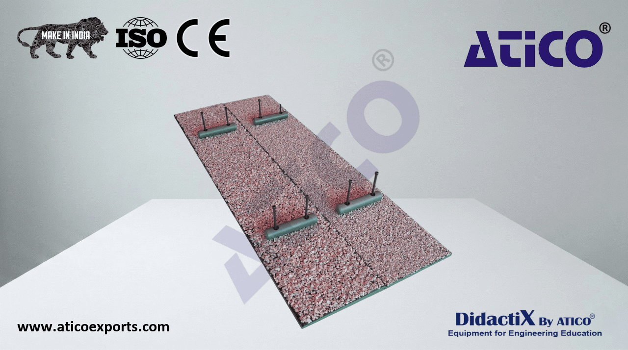 Roughened Beds - Gravel