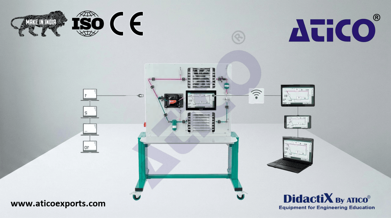 Refrigeration cycle: refrigeration plant and heat pump