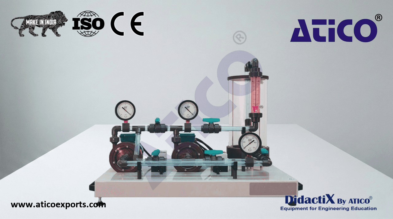Series and Parallel Pumps