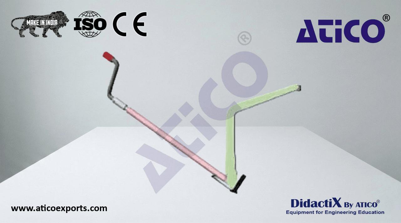 Shutter Operator Set
